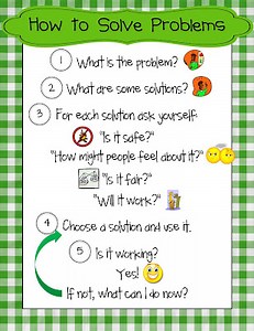 Communication Overview for Students