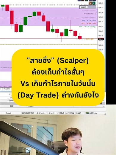 การเทรดมีหลายสไตล์ ✨ Scalping = เน้นความเร็ว เก็บกำไรเล็ก ๆ หลายครั้ง Day Trade = รอจังหวะดี ๆ แล้วเก็บกำไรในรอบนั้น ถึงฟ้าจะเป็นสาย Day Trade แต่ก็อยากให้ทุกคนลองเรียนรู้และหาสไตล์ของตัวเองให้เจอ เพราะเมื่อเจอสไตล์ที่ ”เหมาะกับตัวเอง” การเทรดจะง่ายขึ้นเยอะ ใครอยากได้โซนม่วงที่ฟ้าชอบใช้ พิม ZL ใต้คลิปได้เลยค่ะ 🙏 #ปั้นนักเทรดรุ่น3 #ZONELOCK #สอนเทรด #วางแผนการเทรด #ThePerfectTrade #Keylevel
