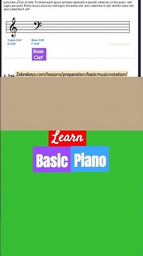 Treble Clef and Bass Clef