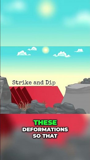 Strike and Dip: Understanding Rock Bedding with Brunton Compass