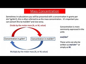 More About Concentration (GCSE Chemistry)