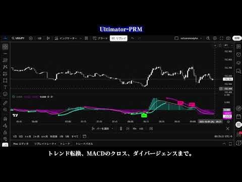 【パラボリックSAR×MARSI MACD】Ultimator-PRM - トレンド転換を逃さない！6種のアラート搭載