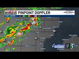 LIVESTREAM: Heat and storms on our radar this evening