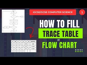 How to Fill Trace Table from Flowchart 1 | O Levels/IGCSE Computer Science| Step-by-Step in Urdu