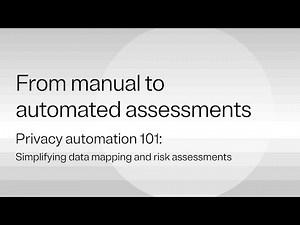From manual to automated privacy risk assessments