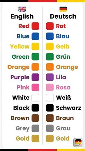 German Colors Through Music 🎶🎨 | Beginner German | English → Deutsch #germanthroughmusic