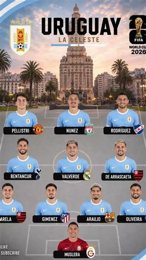 🇺🇾 Uruguay's WC2026 Starting XI — Can La Celeste Win Their 3rd World Cup? 🏆👀