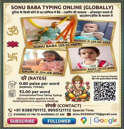 0.80 paise per word