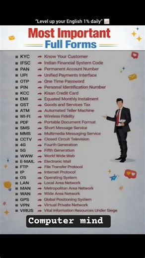 computer se sambandhit important full form । जो आप को जरूर आनी चाहिए । #digilocker #computermind
