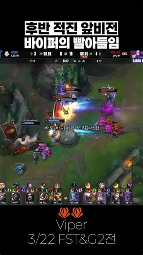 Viper's Forward Vision Making