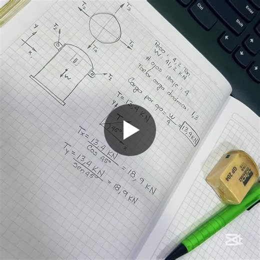 #ingenieriamecanica #elementosfinitos #fea #simulacionestructural #analisisestructural #mechanicalengineering #cae #diseñomecanico #ingenieria #liftingengineering #structuralanalysis… | J. Daniel Cañaveral