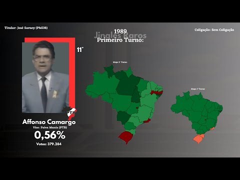 (RARO) Jingle "A hora da decisão cantada por crianças" - Affonso Camargo (PTB) 1989 COMPLETO