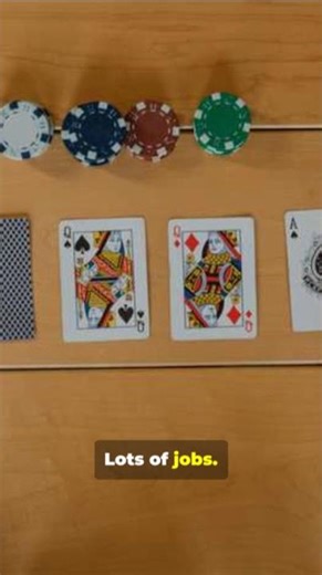 Which Coding language is best for you