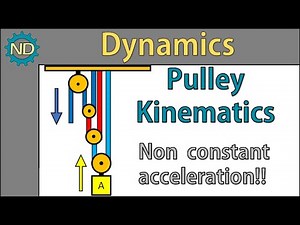 Dynamics - Pulley Problem (non constant acceleration)