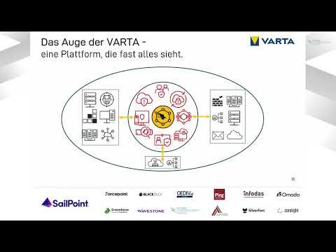 Cybersecurity & AI 2026 - Varta - Das Auge von Mordor