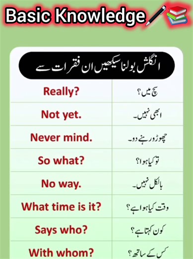 #englishtourdu #fyp #treanding #english #learnenglish English to Urdu paragraph & some sentence's English basic words today2025 @Islamicfacts