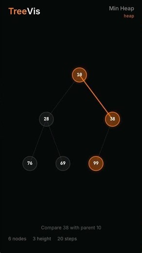 Watch values BUBBLE UP in a min heap | Data Structure Visualization
