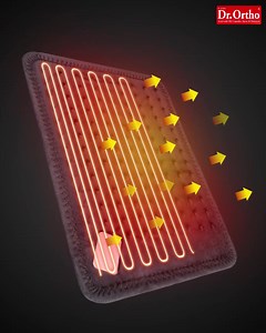 2.3K reactions · 71 shares | 퐈퐧퐭퐫퐨퐝퐮퐜퐢퐧퐠 퐃퐫. 퐎퐫퐭퐡퐨 퐇퐞퐚퐭퐢퐧퐠 퐏퐚퐝: 퐘퐨퐮퐫...