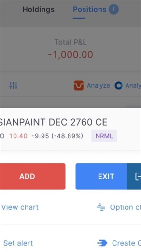 option trading scalping for beginners, option trading code