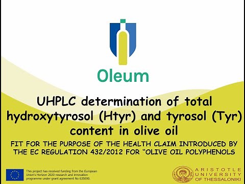 OLEUM: UHPLC determination of total hydroxytyrosol (Htyr) and tyrosol (Tyr) content in olive oil.