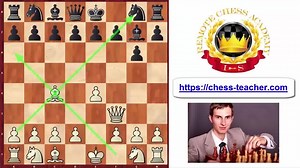 These are the 7 keys to victory according to GM Igor Smirnov! https://www.ichess.net/sale/7-keys-to-victory-gm-igor-smirnov-2/ | iChess