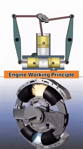 Internal Combustion Engine Principle | Complete 4-Stroke Cycle Animation