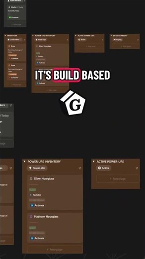Turn Your Life Into a Game 🎮 Gamify Pro Dashboard Overview #gamification #neurodivergent #notion