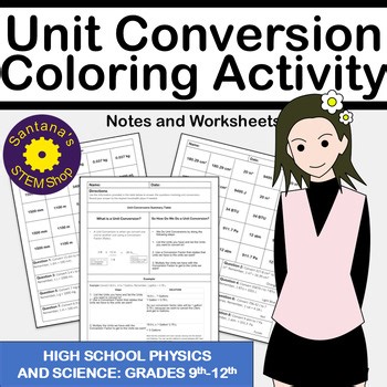Unit Conversion Coloring Worksheets for High School Physics