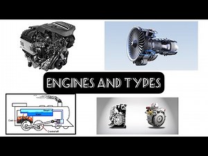 Introduction to engine types, functions and classification