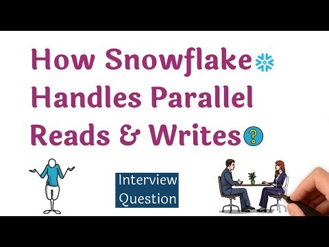 ❓How does Snowflake ensure data consistency across multiple virtual warehouses ?
