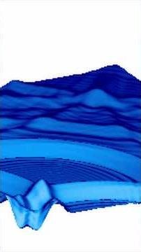 Chasing the Perfect Hull: Weight Optimization