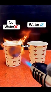 4.1M views · 52K reactions | Physics is Interesting #science #physics #expirement #slideshow | The Physics Lab | Facebook