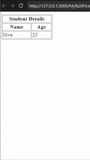 HTML Table Rowspan & Colspan Explained | HTML Table Tutorial #shorts
