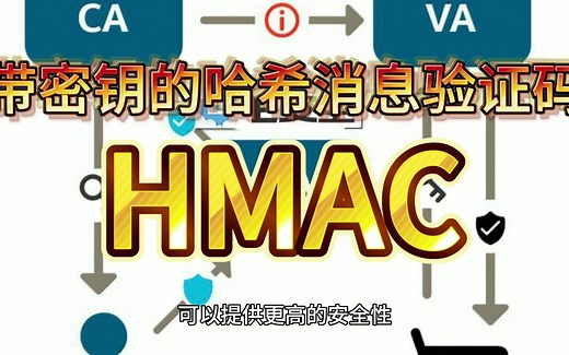 带密钥的哈希消息验证码--HMAC