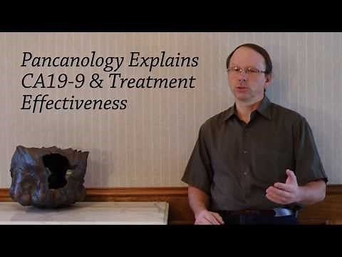 Pancanology Explains CA19-9 and Treatment Effectiveness