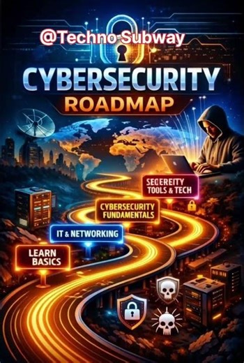 Cybersecurity Roadmap