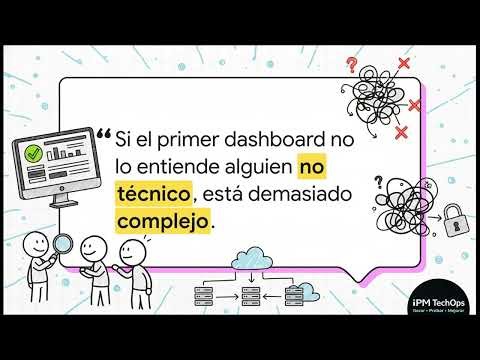 Uptime Kuma Monitoreo Simple