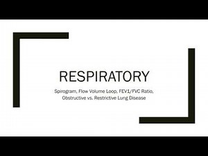 Spirogram, Flow Volume Loop, FEV1/FVC Ratio, & Obstructive vs. Restrictive Lung Disease