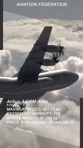 Airbus A400M Atlas | Next-Generation Strategic and Tactical Airlifter
