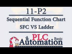 PLC Basic -11- SFC (Grafcet): SFC VS Ladder (Example 1) P2/18