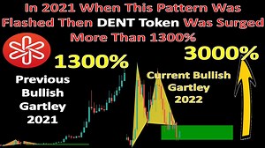 In 2021 When This Pattern Was Flashed Then DENT Token Was Surged More Than 1300%
