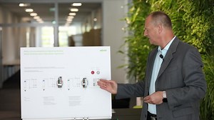 5.5K views · 35 reactions | Watch WAGO Ground Resistance Signaling Module in action. With clear signaling, short maintenance interval, and convenient connection technology, WAGO offers a reliable ground resistance signaling module to detect the ground faults in a control circuit early. Discover more: https://bit.ly/3ietuth #WAGO #WAGOIndia #OvervoltageProtection #EarlyGroundFaultDetection #GroundResistanceSignalingModule | WAGO India | Facebook