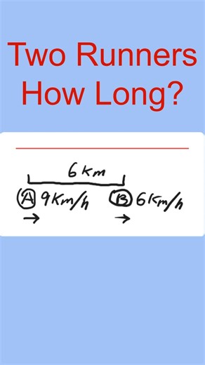 Typical Arithmetic Problem | Learn This You Can Do All | Creative Math Education #quiztime #maths