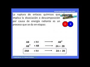 Reacciones de Fotólisis