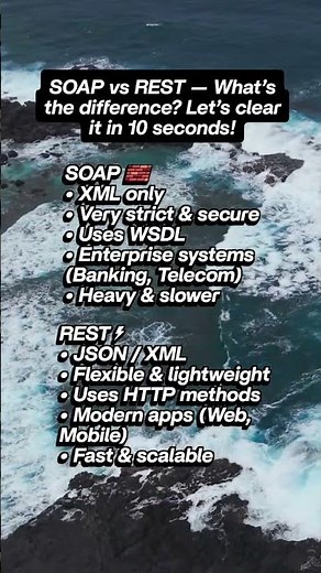 Difference Between SOAP & REST APIs|mytechdaires