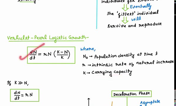 Logistic Growth Model | Verhulst-Pearl Logistic Growth Equation | Population Growth Model |