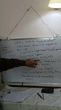 What is water of crystallization? Chapter 2, Acids, Bases and Salts, NCERT Science, Class 10