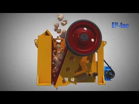 Jaw crusher working principle