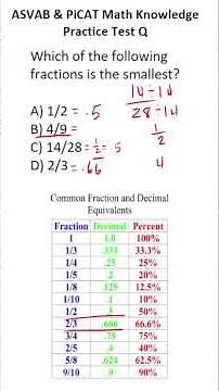 ASVAB/PiCAT Math Knowledge Practice Test Question: Comparing Fractions #acetheasvab w/ #grammarhero