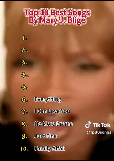 Top 10 Must-Listen Classic Songs by Mary J. Blige”#MaryJBlige #RNBQueen #ClassicHits #SoulMusic #Top10Songs